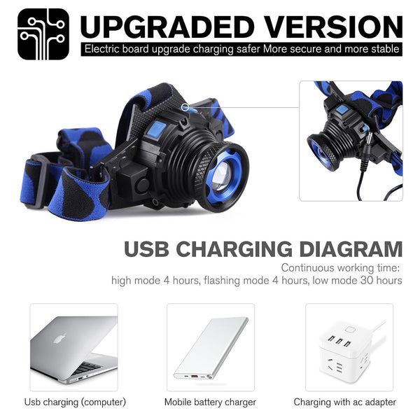 Fantastic Rechargeable Waterproof LED Headlamp for Hunting, Cycling, Fishing, Running, Camping, Working, Climbing.