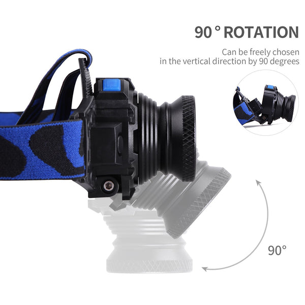 Fantastic Rechargeable Waterproof LED Headlamp for Hunting, Cycling, Fishing, Running, Camping, Working, Climbing.